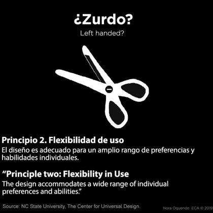 Principio 2. Flexibilidad de uso