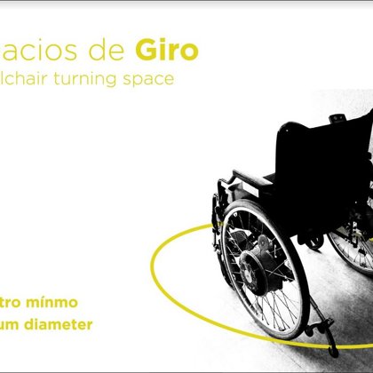 Espacio de giro - dimensiones