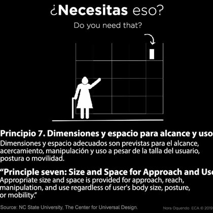 Principio 7. Dimensiones y espacio para alcance y uso