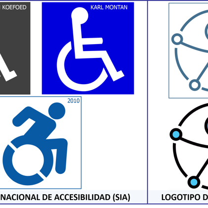 Símbolo internacional de accesibilidad