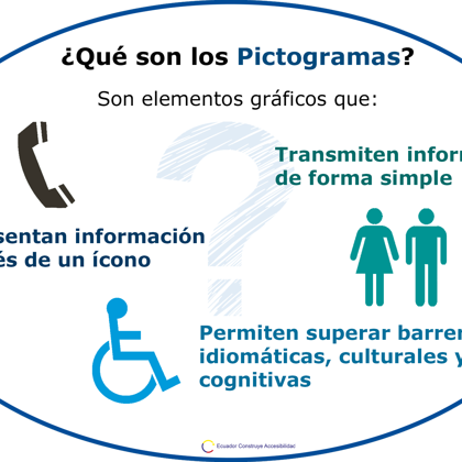 Pictogramas