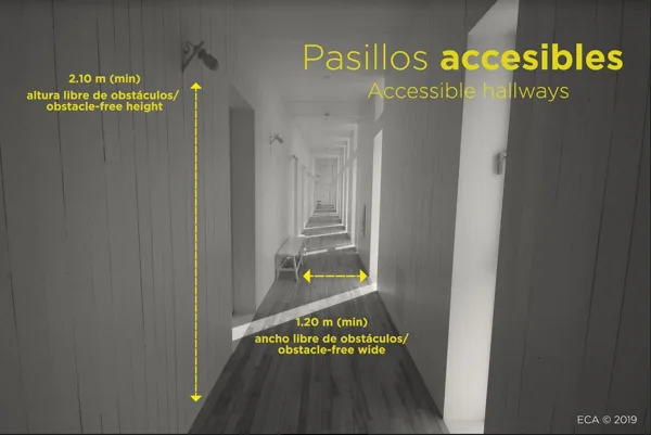 Pasillos accesibles dimensiones