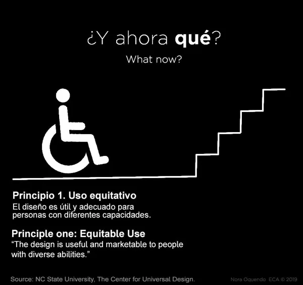 Principio 1. Uso equitativo