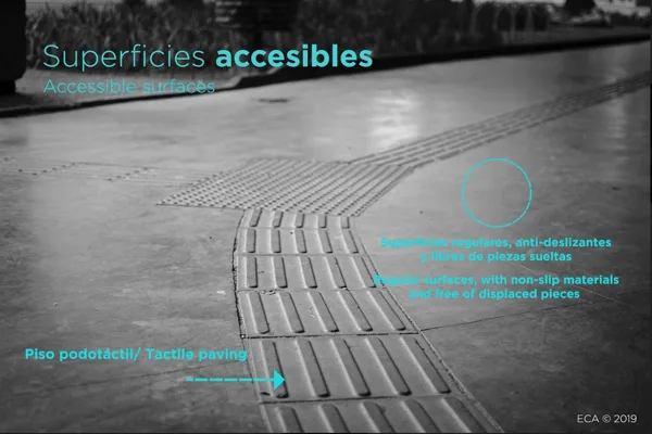 Superficies accesibles - características