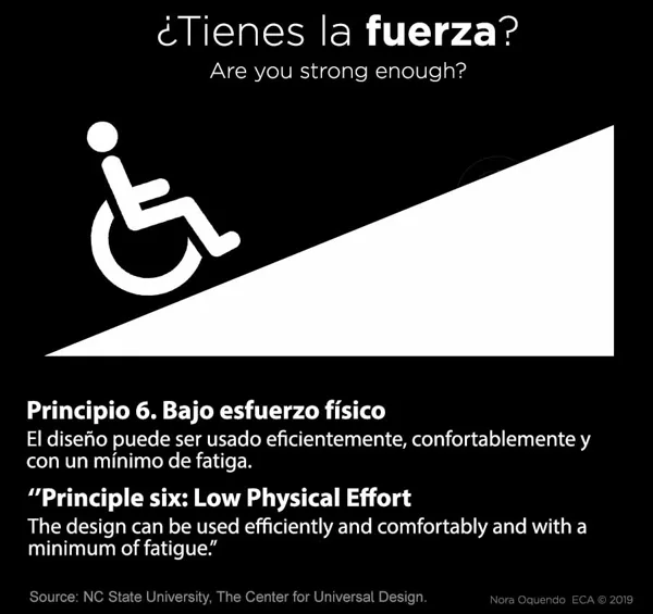 Principio 6. Bajo esfuerzo físico