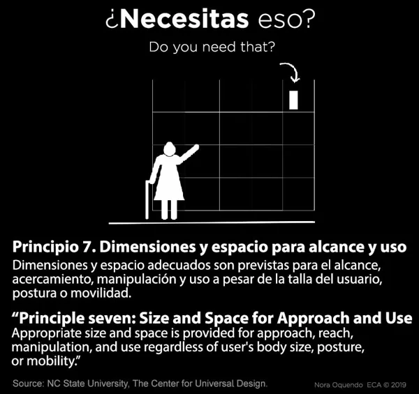 Principio 7. Dimensiones y espacio para alcance y uso