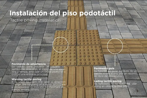 Piso podotáctil - instalación