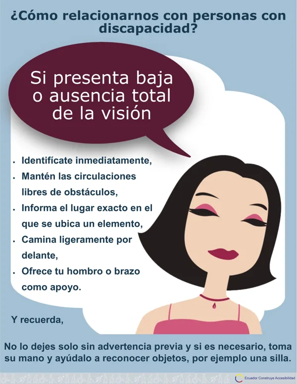 Si presenta baja o ausencia total de la visión