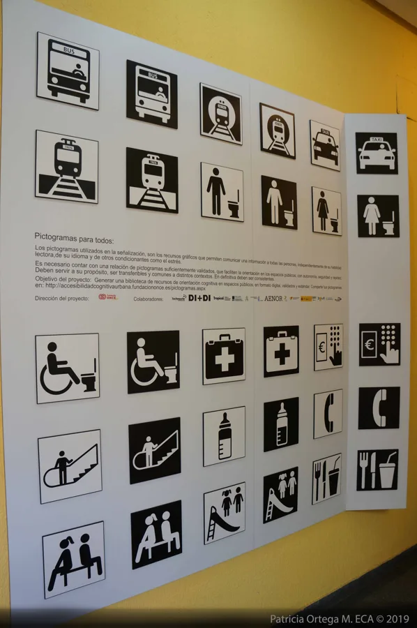 Uso de pictogramas